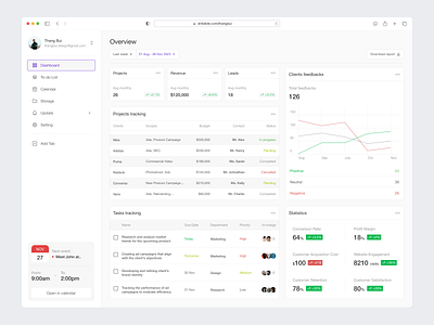 Dashboard Concept calendar charts dashboard management modals number overview report revenue sass stastistics tasks tracking ui ui ux ux