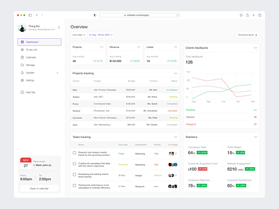 Dashboard Concept calendar charts dashboard management modals number overview report revenue sass stastistics tasks tracking ui ui ux ux