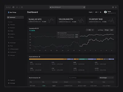 Cryptocurrency trading dashboard 🔥 ahmed tamjid analytics bitcoin blockchain coin crypto crypto dashboard crypto exchange cryptocurrency dark dashboar dark ui dashboard ethereum finance saas trading ui design