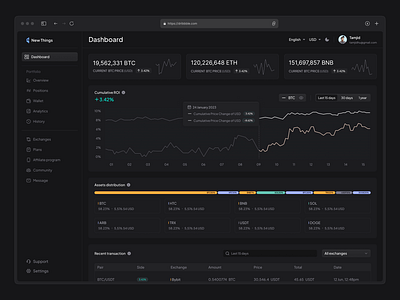 Cryptocurrency trading dashboard 🔥 ahmed tamjid analytics bitcoin blockchain coin crypto crypto dashboard crypto exchange cryptocurrency dark dashboar dark ui dashboard ethereum finance saas trading ui design