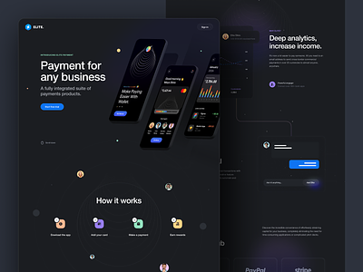 Elite – Premium Landing Page UI Kit 3d branding clean design illustration interaction design interface landing page logo minimal responsive design ui ui design ui kit user experience user interface ux ux design web web design