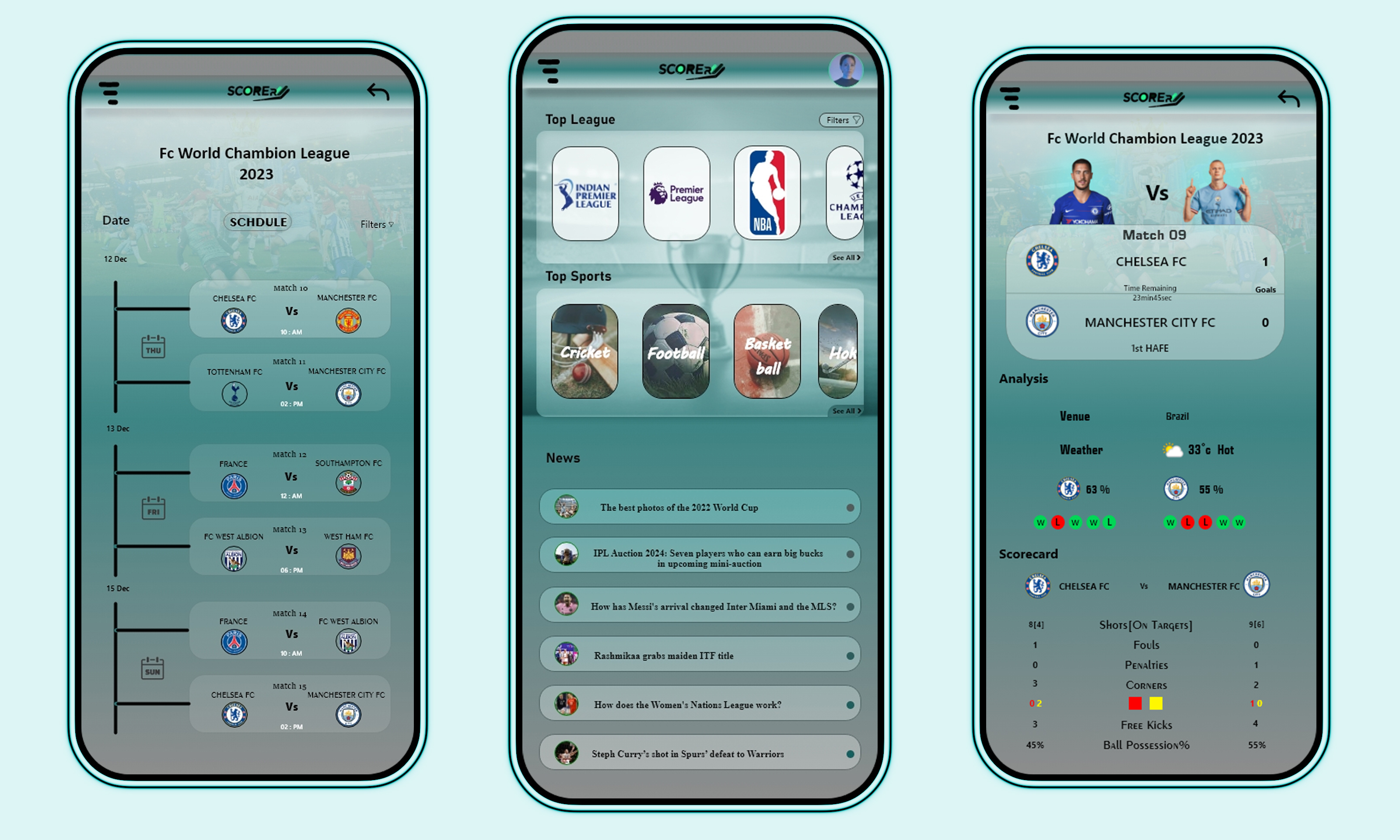 Scorer: Scoring Brilliance Unveiled: UXScore Dribbble Showcase 3d animation app branding design designcommunity graphic design icon illustration logo mobile app motion graphics sports typography ui uiux ux vector website