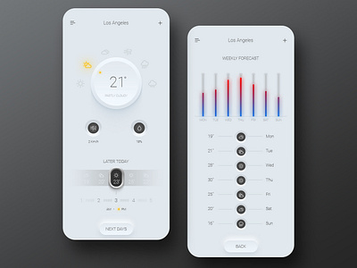 Weather App application clean figma forecast minimal mobile app photoshop retro ui user interface user interface design weather weather app