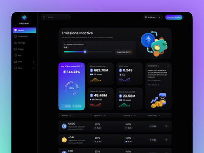 Decentralized Exchange Dapps Redesign banking bitcoin blockchain crypto crypto dash cryptocurrency dao defi dex ethereum finance portfolio token ui ui ux web dashboard web design