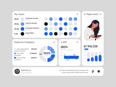 Sphere UI Charts (UIKIT) analytics charts clean clean ui components crm dashboard design system minimalism product product design saas sphereui the18.design ui ui chart ui design ui kit uidesign uikit