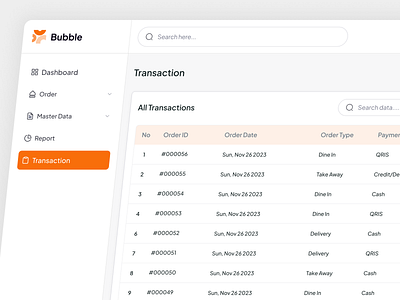 Bubble - Point Of Sales Saas Admin Dashboard (Transaction Page) admin dashboard admin interface cashier cashier dashboard dashboard dashboard design dashboard ui edit transaction modal point of sales pos pos dashboard pos system product design saas saas dashboard transaction ui webapp