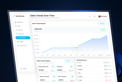 SotckSense admin panel app branding charts dashboard design typography ui user ux vector