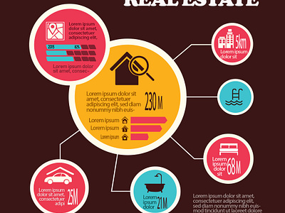 REAL ESTATE INFOGRAPHIC design graphic design illustration illustrator infographic real estate vector