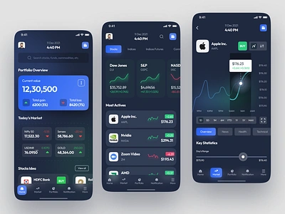 Stock Market App UI Design app design finance mobile ui stock market app ui design ui ux