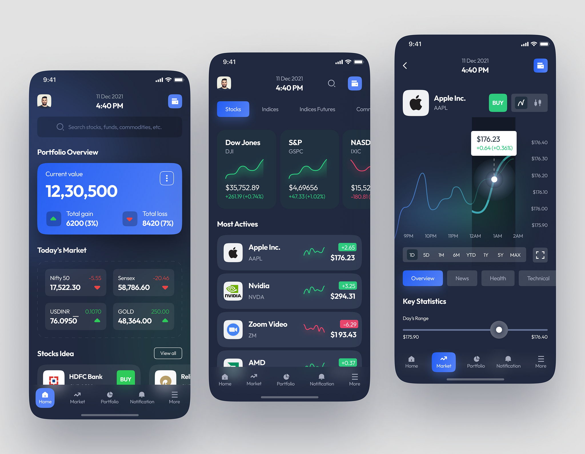 stock-market-app-ui-design-by-harshil-acharya-for-orbit-design-on-dribbble