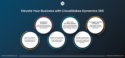Elevate Your Business with CloudStakes Dynamics 365 business dynamic 365 microsoft technology