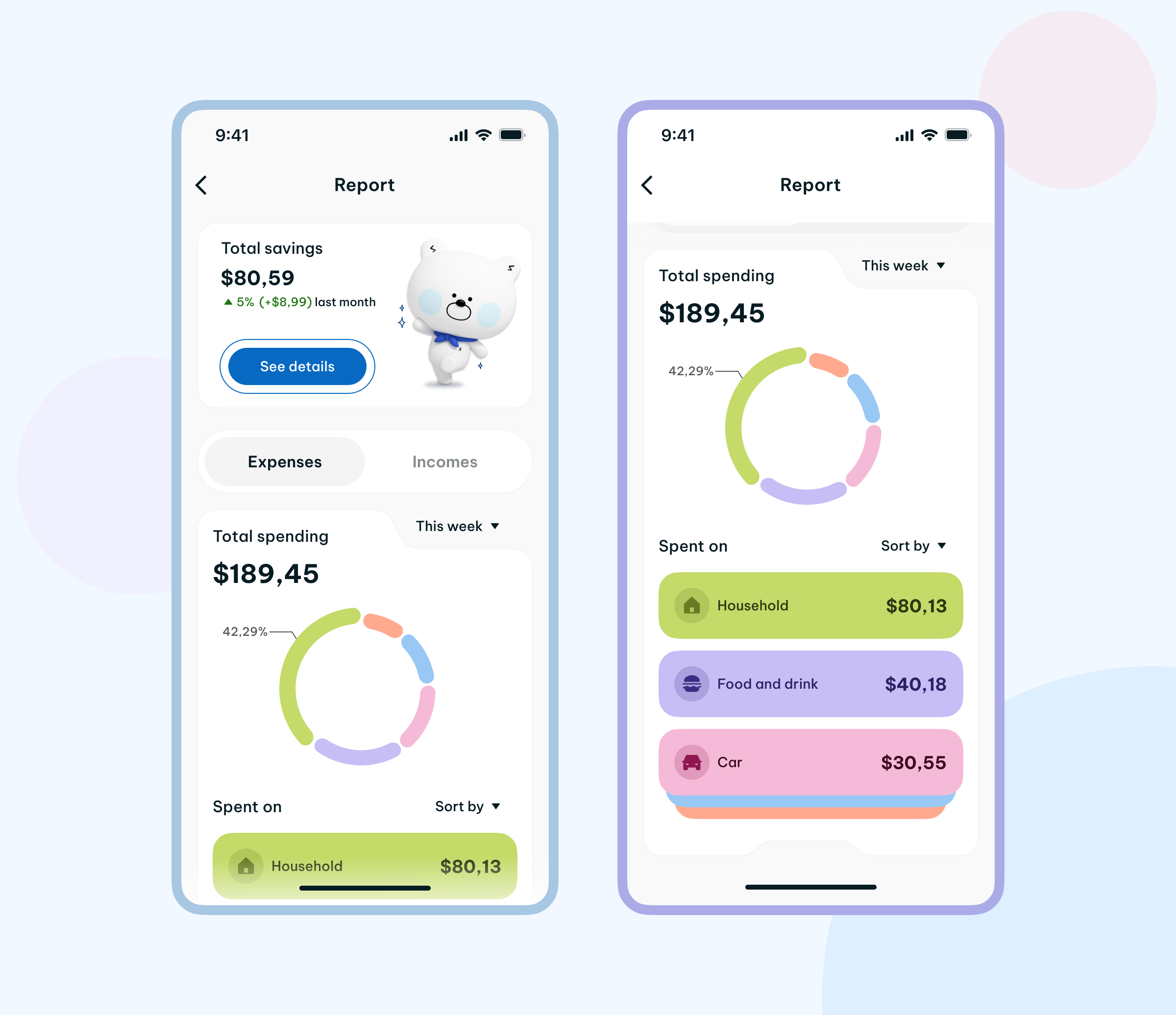 Daily UI: Analytics chart mobile design ui