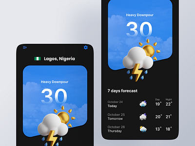 Weather App Interface Design appdesign figma interface interfacedesign ui uiux ux weaher