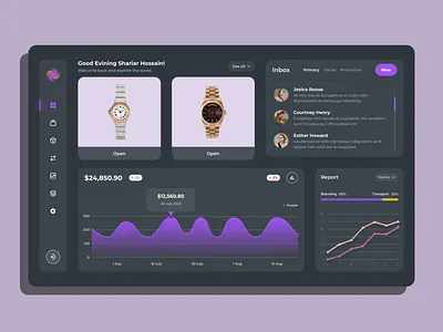 E-commerce Dashboard Design animation chart clean ui dashboard e commerce e commerce dashboard ecommerce funnel graph home interface modern ui product product design product designer sales dashboard ui user experience user interface ux