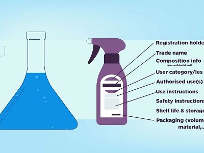 Motion Cuts 965 | MonkeyBusiness animation animation 2d animation after effects blue chemistry cleaning design illustration lab motion motion design motion graphics product