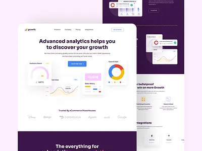 Analytics Dashboard Landing Page analytics business digital growth optimization search engine seo