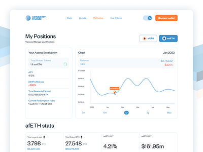 My Positions - Light mode app blockchain cryptocurrency design ui