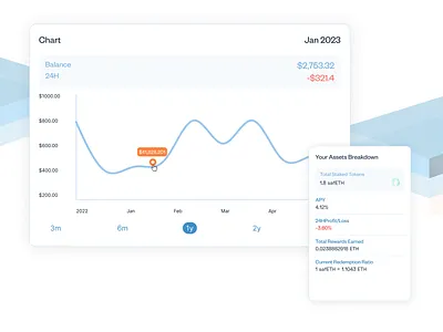 Chart Asset Breakdown - Light mode app blockchain cryptocurrency design ui
