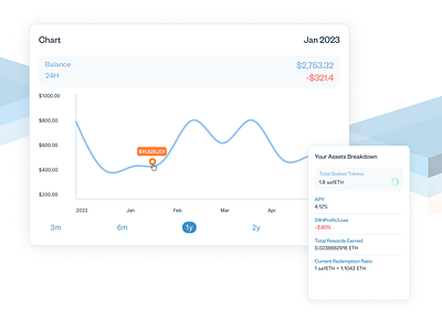 Chart Asset Breakdown - Light mode app blockchain cryptocurrency design ui