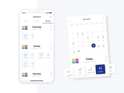 QuantActions – Mood Tracking app design ui ux