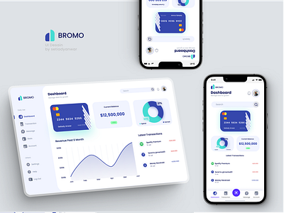 UI DESAIN BROMO FINANCE bank banking finance ui ui desain uibank uiux ux