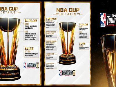 NBA CUP - DETAILS adobe photoshop basketball creative design graphic design nba nbacup photoshop psd social media trophy typography