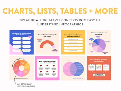 Instagram Educational Posts Pack canva coach instagram canva instagram canva post coach post templates coach template instagram canva instagram coach instagram post instagram post templates instagram templates canva
