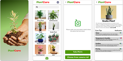 Plantcare