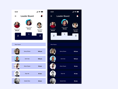 Dailyui Day 19 Leaderboard ui