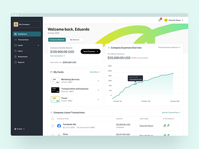 Financial App Dashboard Concept bank chart components dashboard finance fintech home product design saas side bar stats ui user experience ux visual design web design web platform