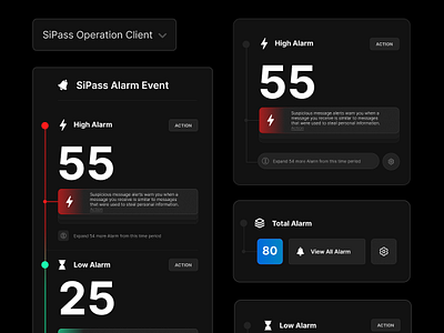 SiPass Operation Client_UI Design by Bharath on Dribbble