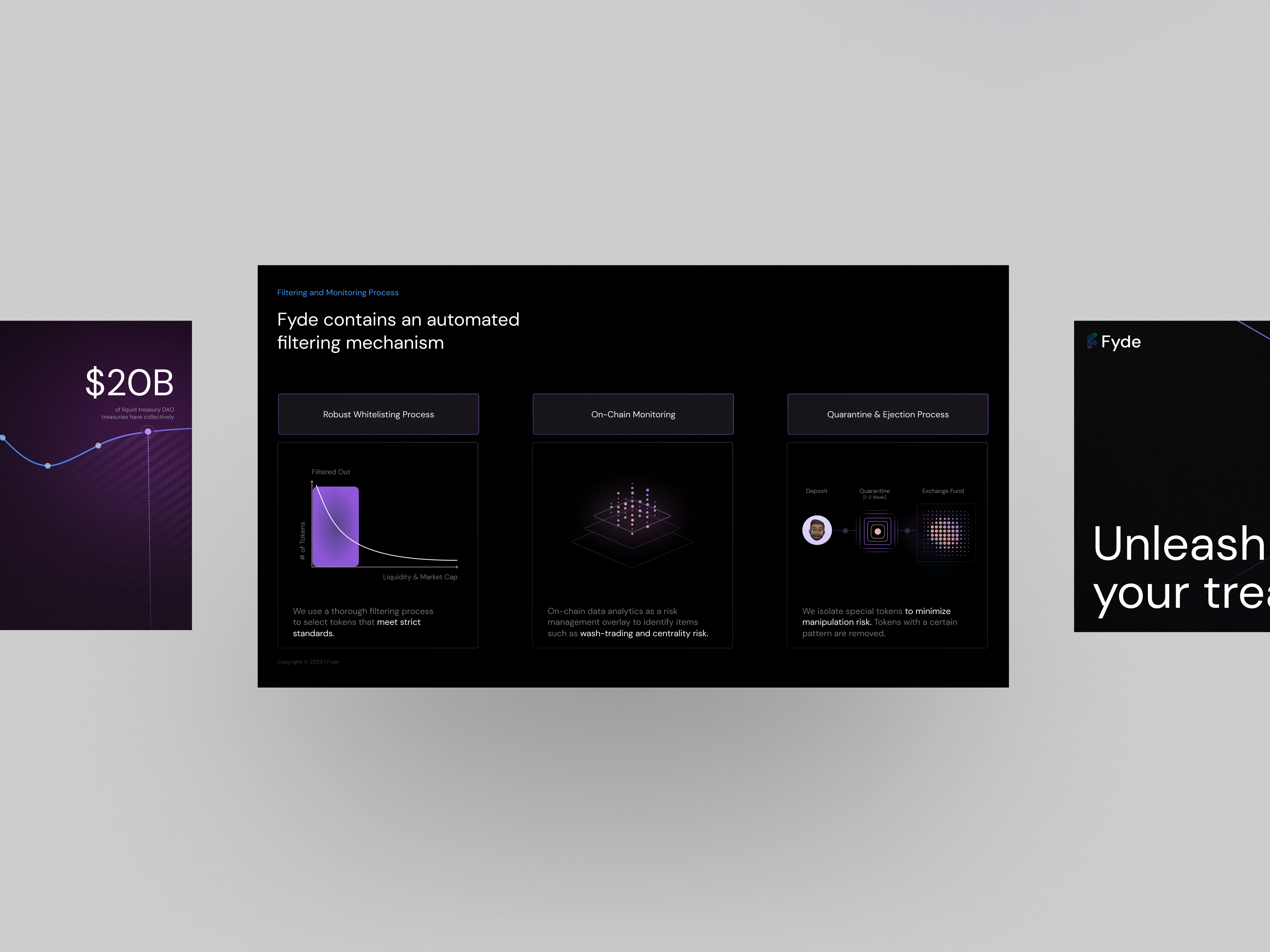 Example of Pitch Deck (Structure + Design)