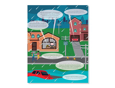 Storm Safety Infographic adobe design graphic design illustration illustrator