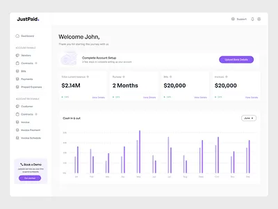 Dashboard Overview app design ui ux