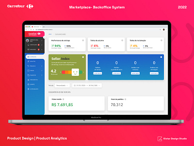 Markplace - Backoffice System product analytics product design ui