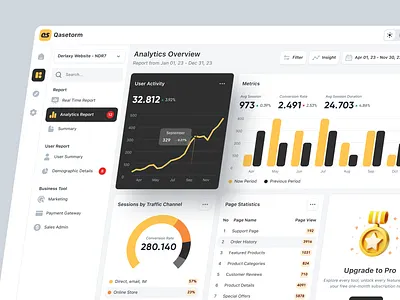 Web Analytics Report ai analytics animation app btb business clean crm dashboard data design interface minimal report saas statistics ui ux web website