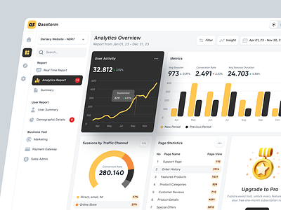Web Analytics Report ai analytics animation app btb business clean crm dashboard data design interface minimal report saas statistics ui ux web website