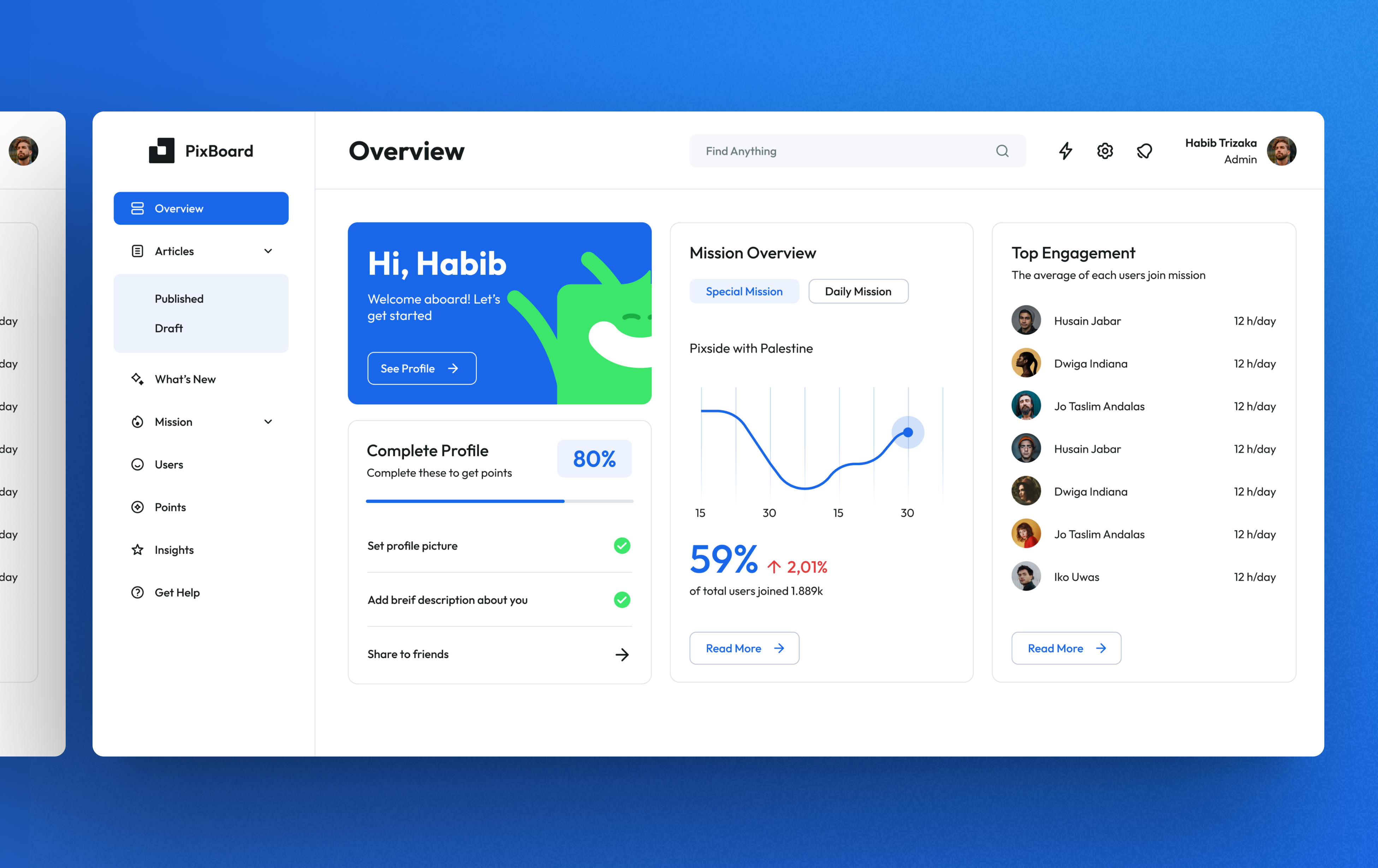 PixBoard, Dashboard Web Admin admin template admin ui dashboard dashboard ui design system saas ui kit uiux design web design web ui