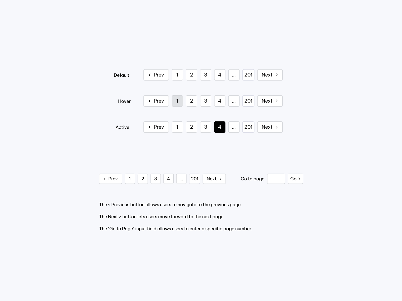 Pagination UI Design digitaldesigncraft efficientux figma go to page interactiveui pagenavdesign pagination quick jump seamlessux ui design userflowenhancement ux visual design visualnavigation