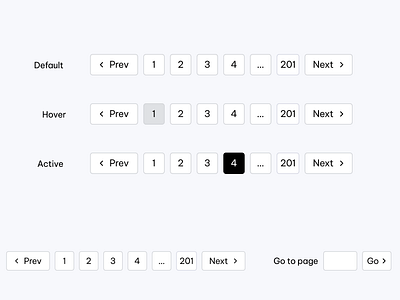 Pagination UI Design digitaldesigncraft efficientux figma go to page interactiveui pagenavdesign pagination quick jump seamlessux ui design userflowenhancement ux visual design visualnavigation