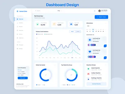 Dashboard Design dashboad dental design figma graph graphics ui