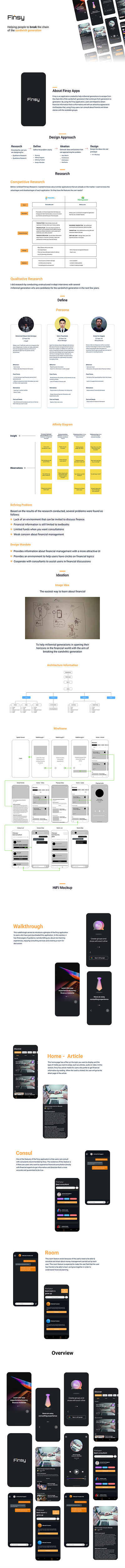 Finsy - Break the chain of sandwich Generations ux