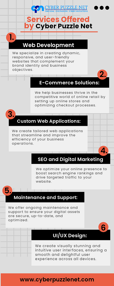 Digital Marketing Services - Cyber Puzzle Net digital marketing services software development company web development company website designing company