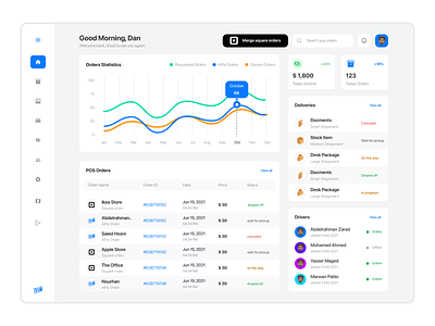 Dashboard - Made by Design Beats app charts delivery menu pos ui ux web app