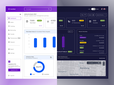 inovAset - Asset Management SaaS Dashboard assetmanagement exploration saas ui uiuxdesign ux webdesign