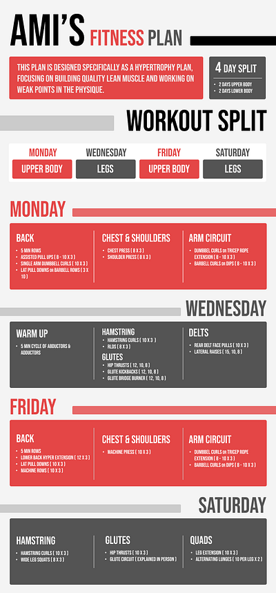 Workout / Training Plan design figma fitness free gym illustration minimalistic programme split template training ui workout