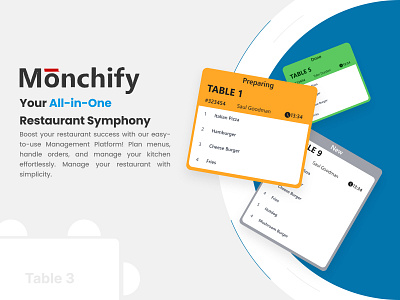 Monchify Restaurant Management admin graphic design management panel restaurant ui ux