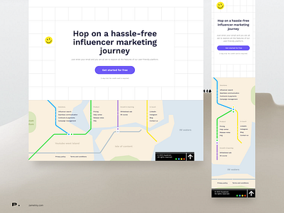 Footer navigation for Hypetrain.io adaptive b2b footer influencer marketing marketing ny saas subway web