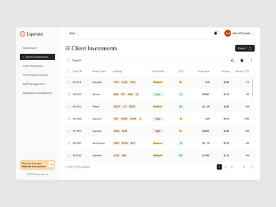 Investment Portfolio Management - Concept asset allocation assets compliance dashboard data desktop esg finance fintech investment investor tool management portfolio management regulation risk management table tracking ui wealth web