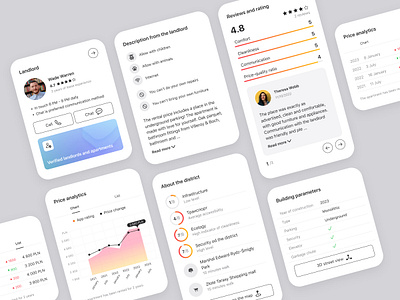 Apartment parameters page branding components design library figma housing illustration logo mobile application mood board competitor analysis price analytics prototype rent rental apartments reviews and rating typography ui user flow ux wireframe